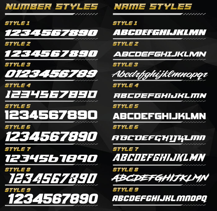 CustomMX name and number styles